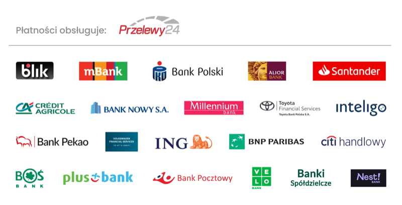 Płatności obsługuje Przelewy24
